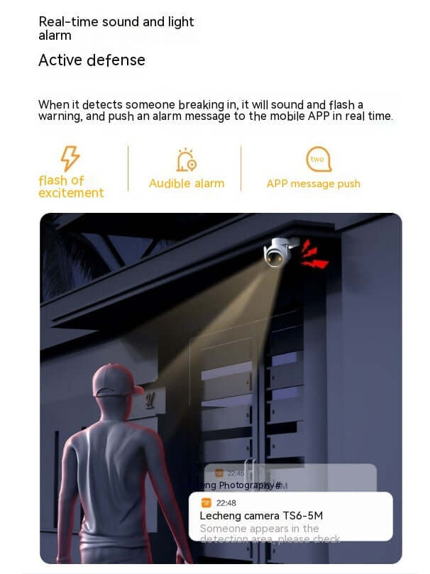 Caméra de surveillance ClearView – 5 millions de pixels