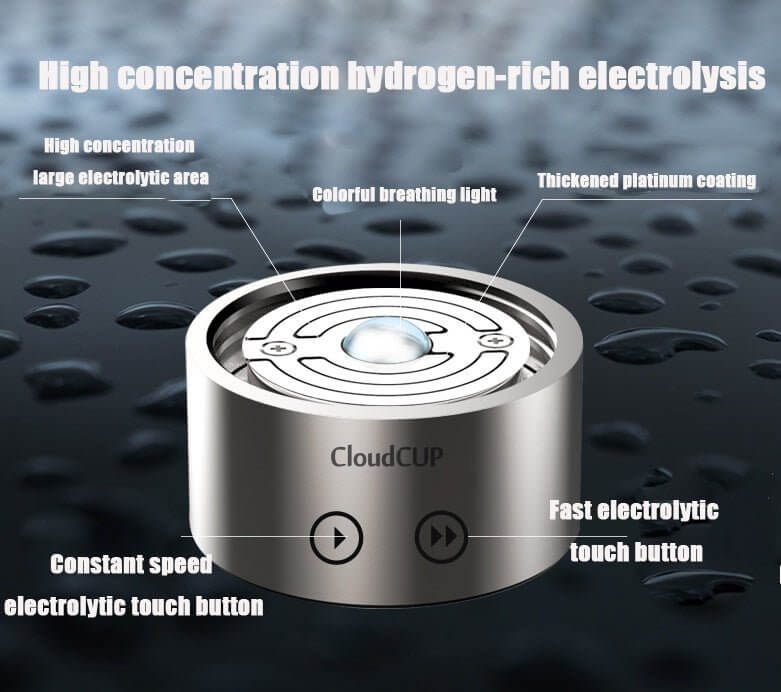 Smart Water Cup – Rapid Electrolysis - DomoHive Store