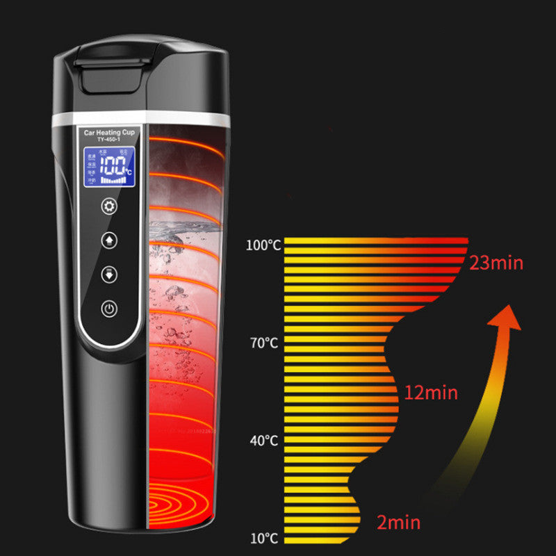 Smart Touch Insulated Cup – Travel Heating Solution