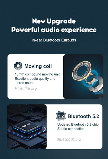 Bluetooth Headset 3 – Wireless Noise Reduction
