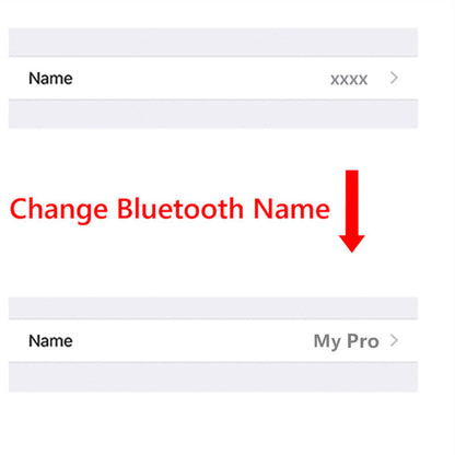 Bluetooth Headset 3 – Wireless Noise Reduction