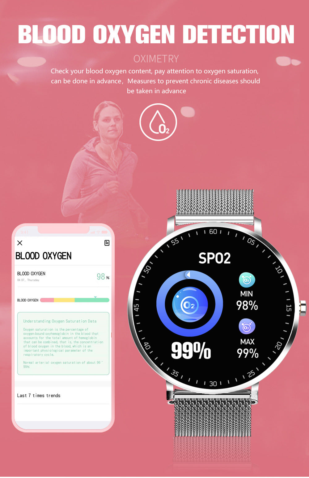 Smart Bracelet Tracker – Full Touch Display