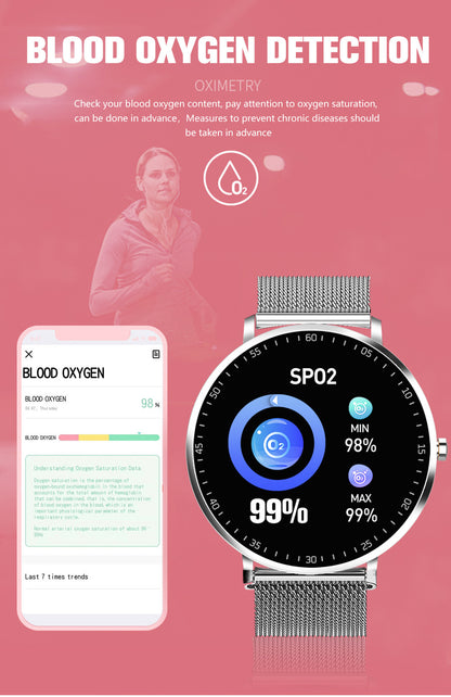 Smart Bracelet Tracker – Full Touch Display