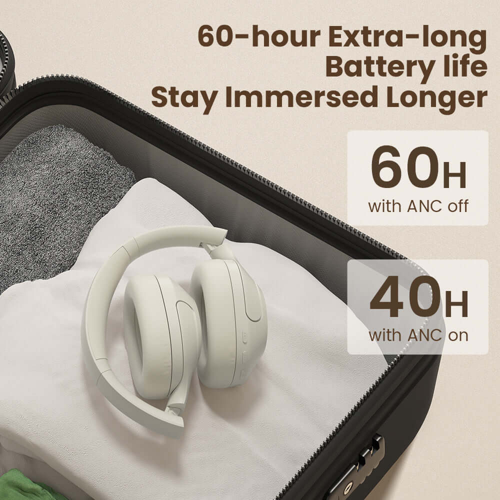Noise Reduction Headset – Long Battery Life