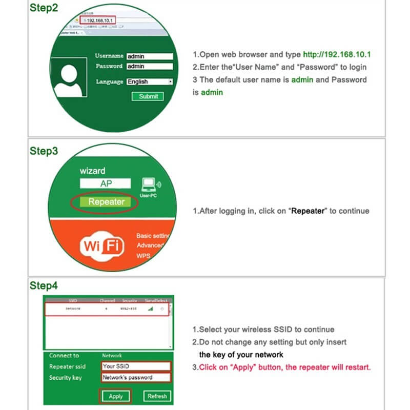 Wifi Repeater 300Mbps – Enhanced Signal Coverage