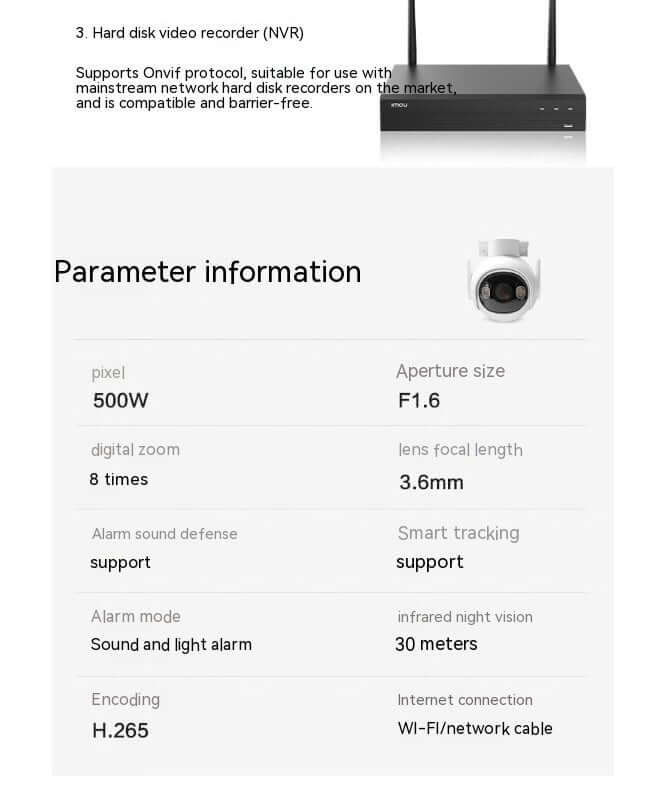 ClearView Surveillance Camera – 5 Million Pixels