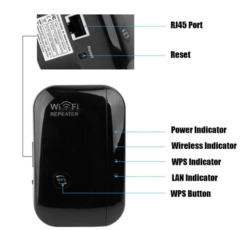 Wifi Repeater 300Mbps – Enhanced Signal Coverage