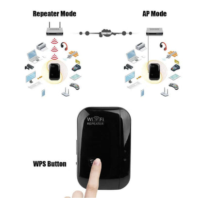 Wifi Repeater 300Mbps – Enhanced Signal Coverage