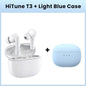 Bluetooth Earphones – Active Noise Reduction
