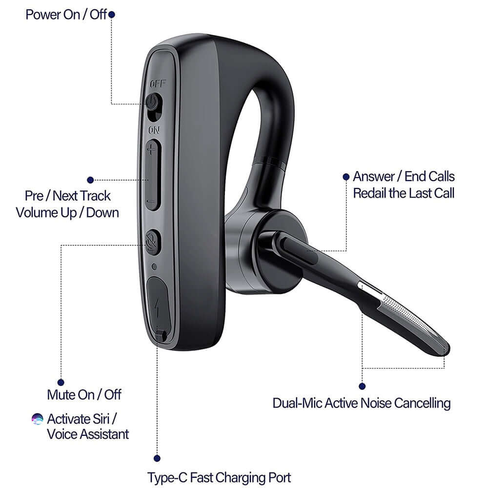Bluetooth Headset 5.1 – Noise Reduction