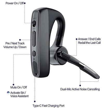 Bluetooth Headset 5.1 – Noise Reduction