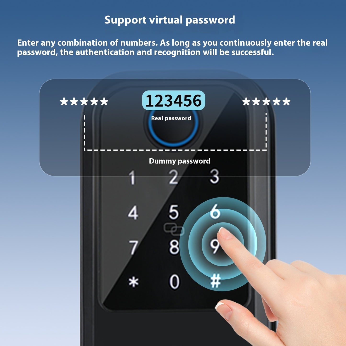 Smart Door Lock – Keyless Entry