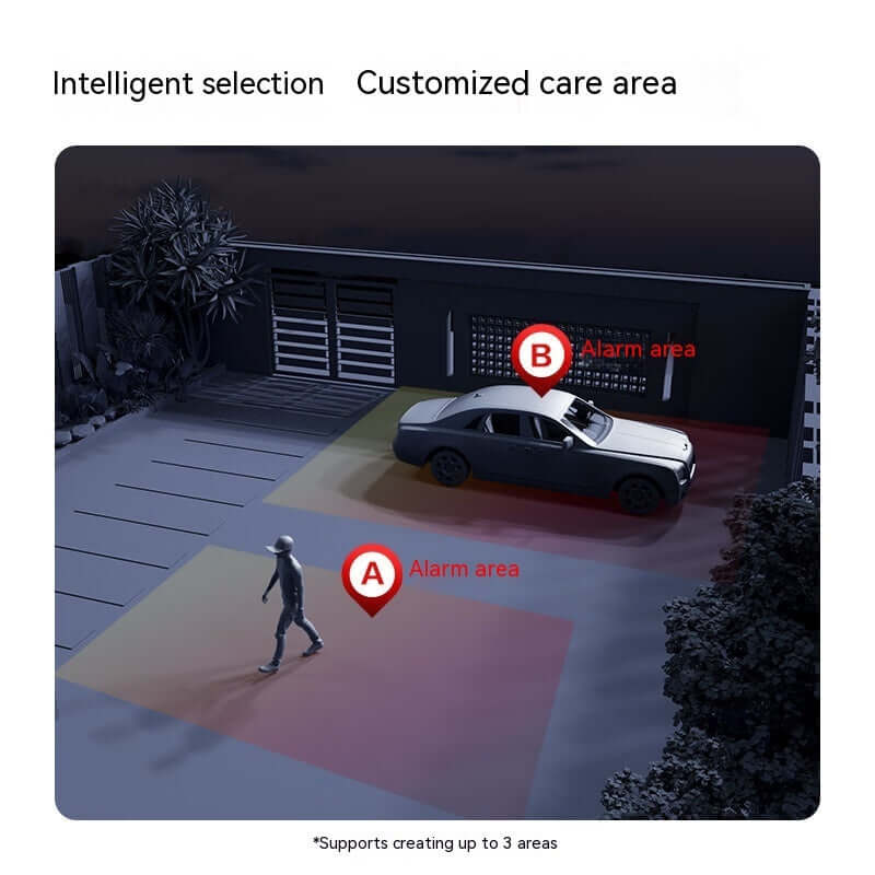 ClearView Surveillance Camera – 5 Million Pixels