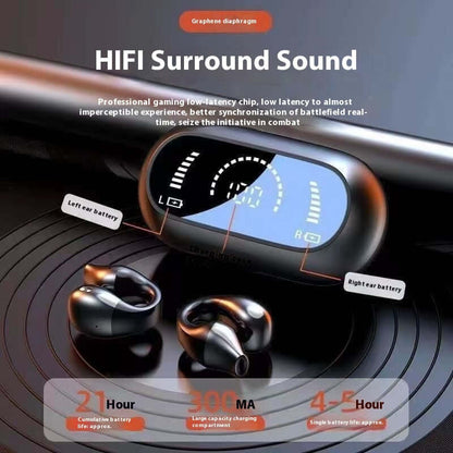 Bone Conduction Headphones – Comfortable Fit