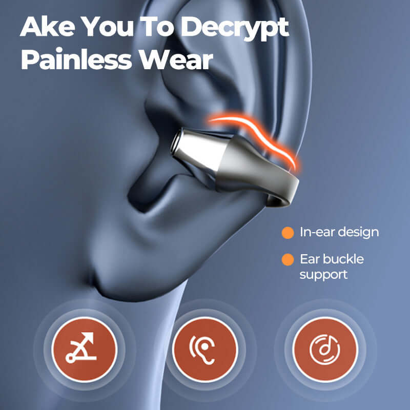 Bone Conduction Headphones – Comfortable Fit