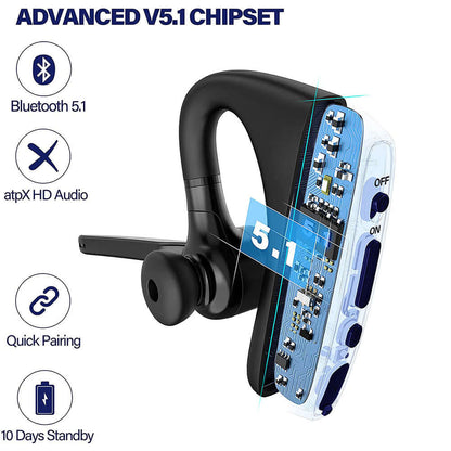 Bluetooth Headset 5.1 – Noise Reduction