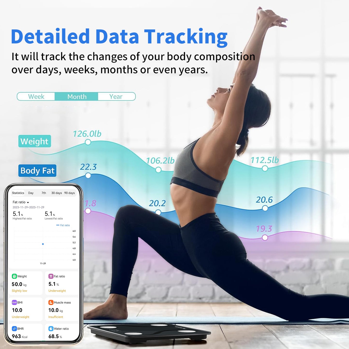 Plusluck Smart Scale – Bluetooth Body Analysis