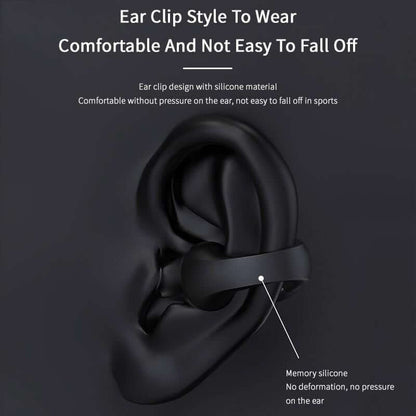 Bone Conduction Headphones – Comfortable Fit