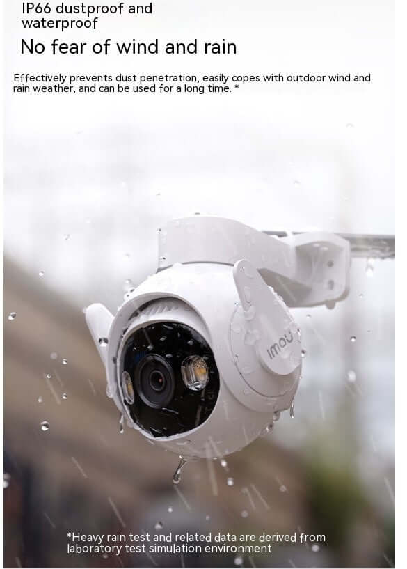 ClearView Surveillance Camera – 5 Million Pixels