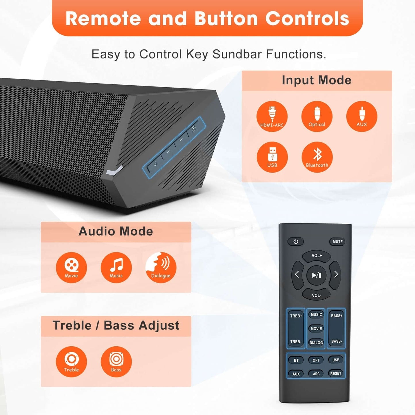 Echo Wireless Soundbar – High Power Audio