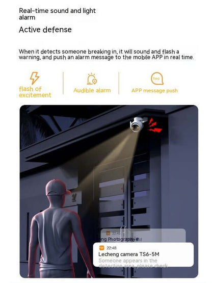 ClearView Surveillance Camera – 5 Million Pixels