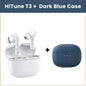 Bluetooth Earphones – Active Noise Reduction