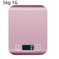 Stainless Steel Kitchen Scale – Accurate Measurement