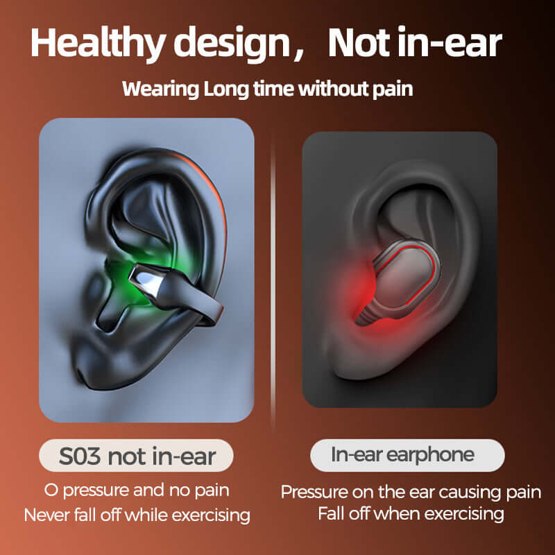Bone Conduction Headphones – Comfortable Fit