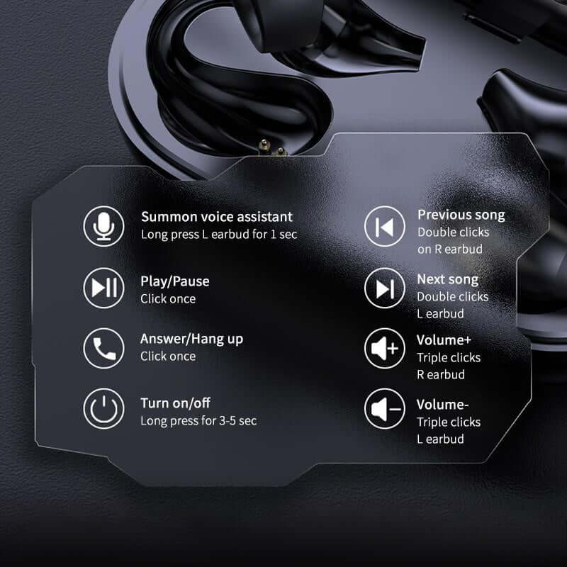 Bone Conduction Headphones – Comfortable Fit
