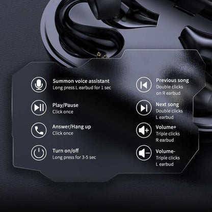 Bone Conduction Headphones – Comfortable Fit