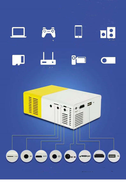 Micro Mini Projector – High Definition