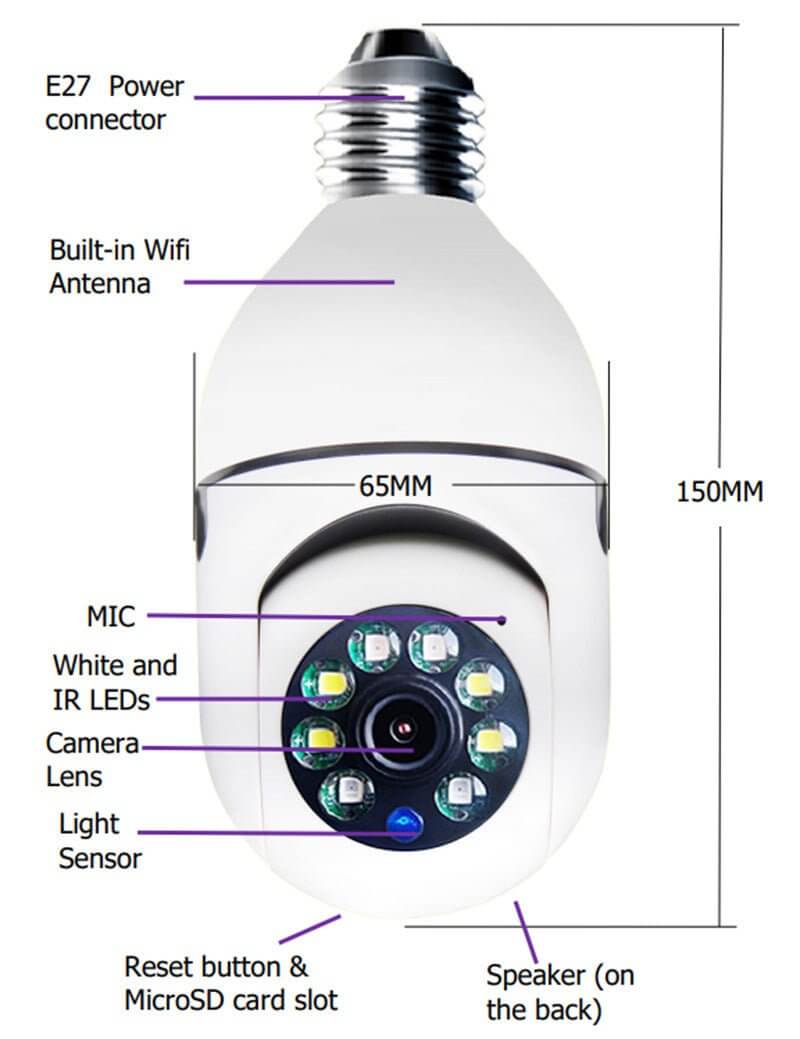 WiFi Camera 1080P – Automatic Tracking - DomoHive Store
