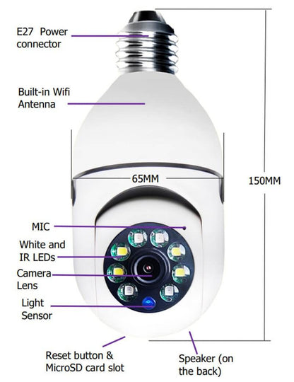 WiFi Camera 1080P – Automatic Tracking - DomoHive Store